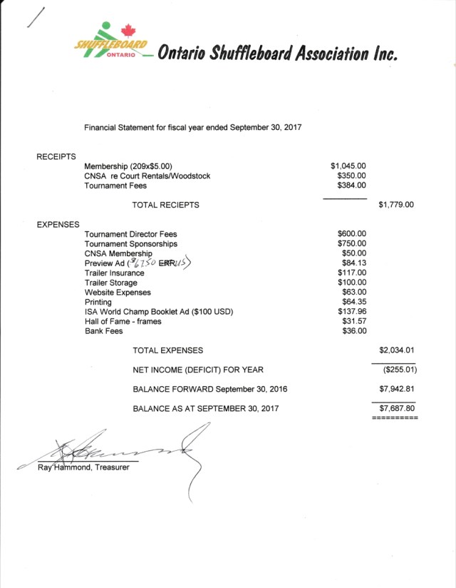 OSA 2017 Financial Report